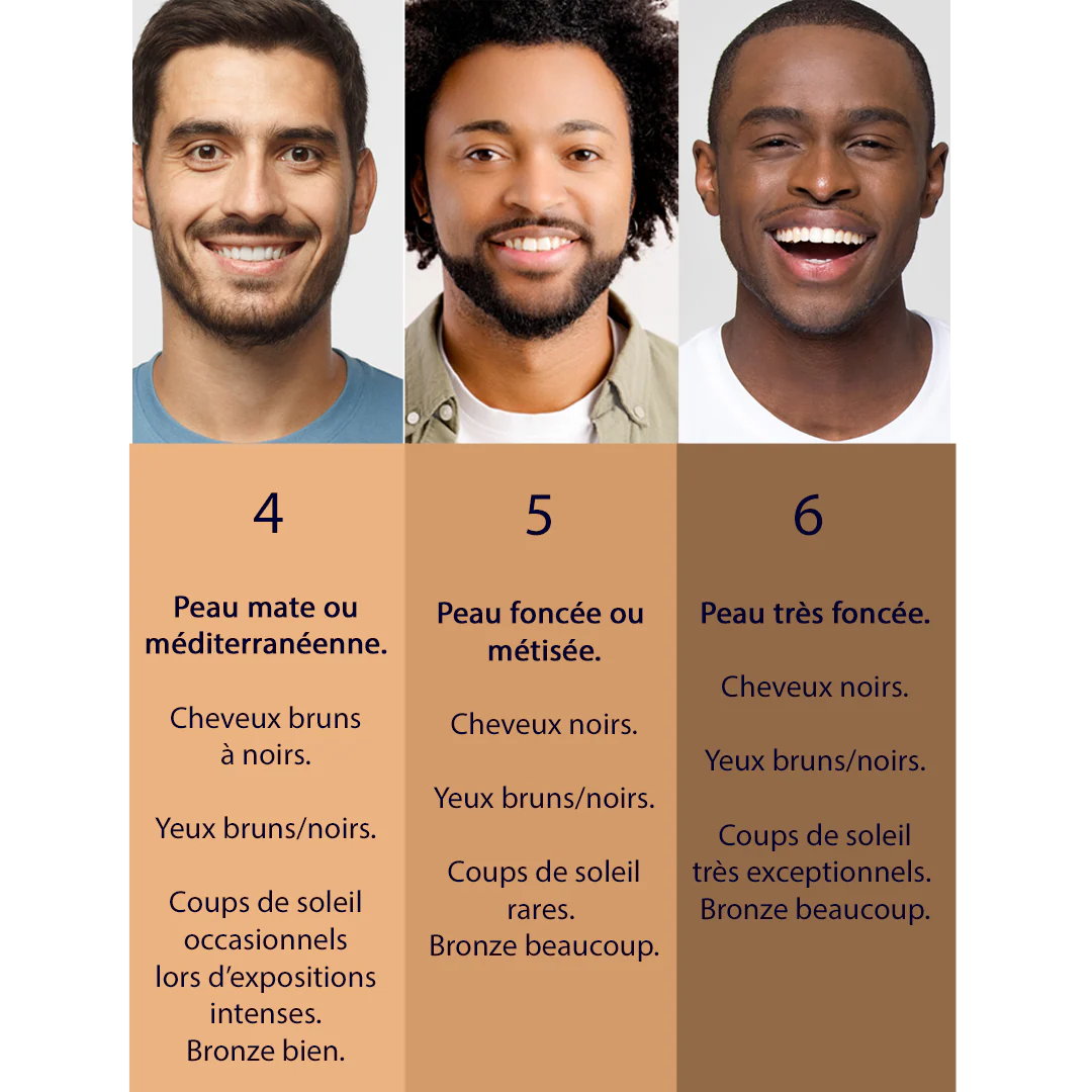 Routine BONNE MINE : poudre compacte + applicateur Kabuki - Image 7